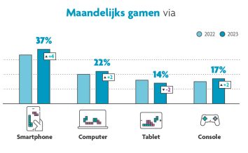 gamen